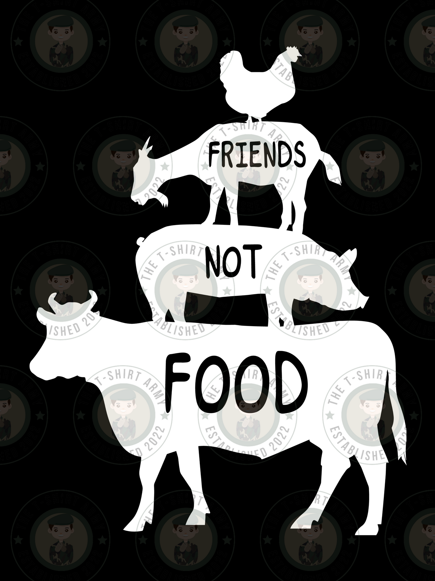 Friends Not Food